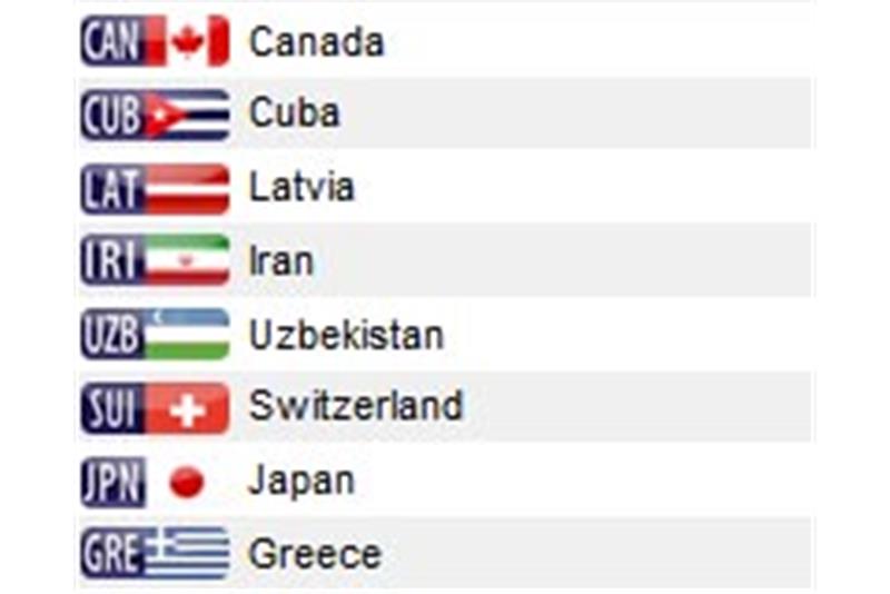 Iran-come-18th-at-World-Para-Athletics-Championships