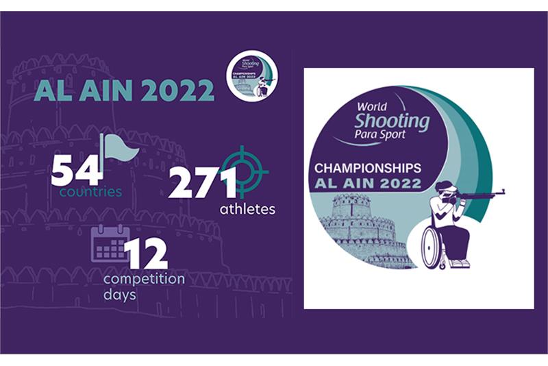 Al Ain 2022: Paralympic stars headline World Championships field