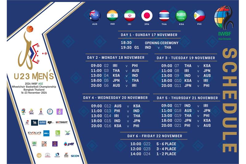 news| paralympic| 2024 Men's U23 Wheelchair basketball AOZ Championship Schedule released | Iran vs Philippines